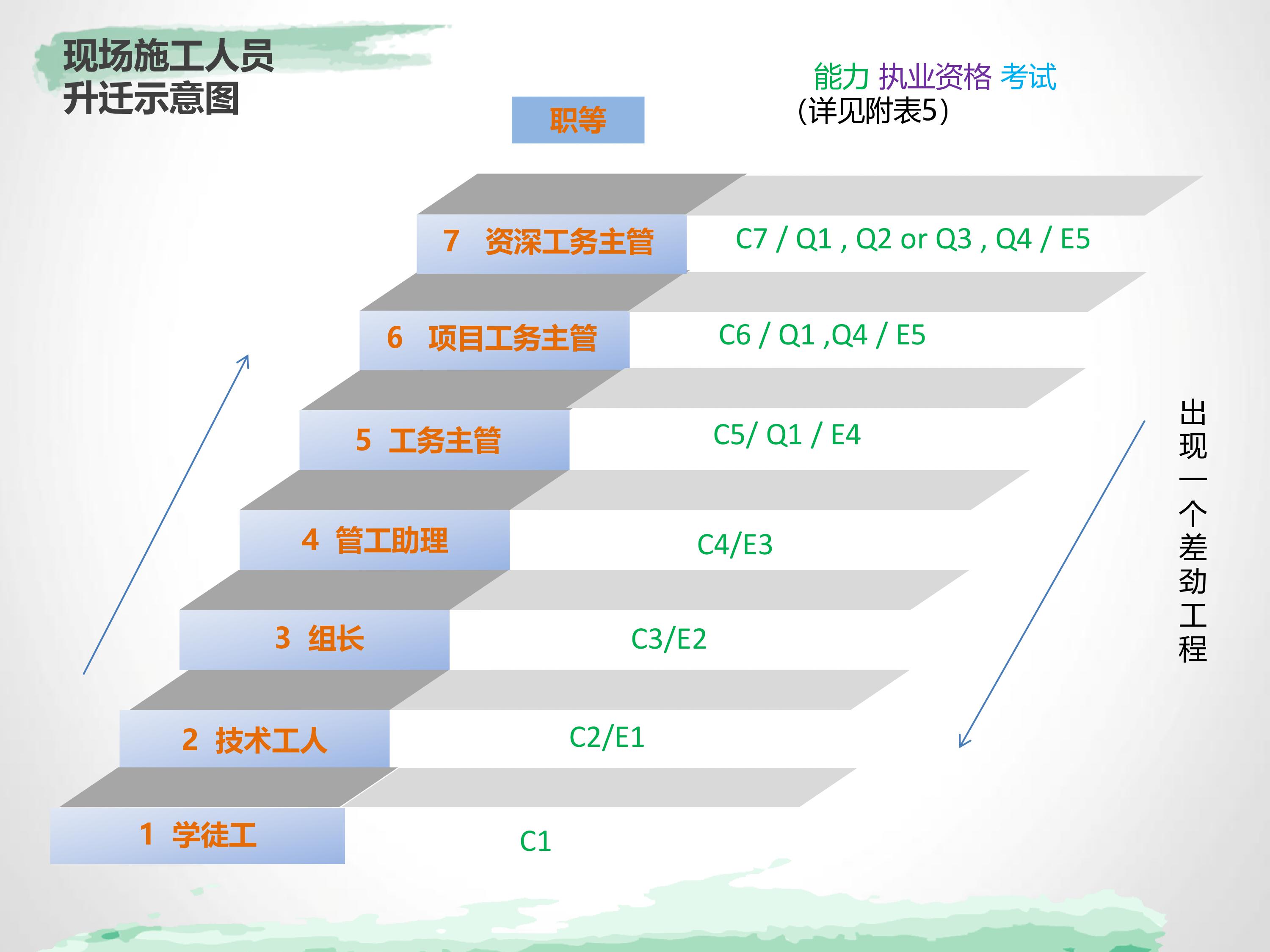 京东物流迎来第六个“428一线员工日” 致敬每一个“闪耀平凡”的劳动者